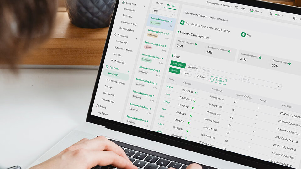 NXLINK outbound calling and contact center dashboard