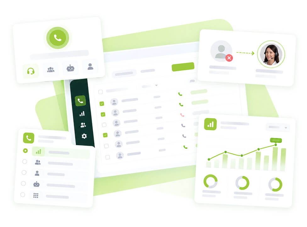 Outbound engagement campaign dashboard