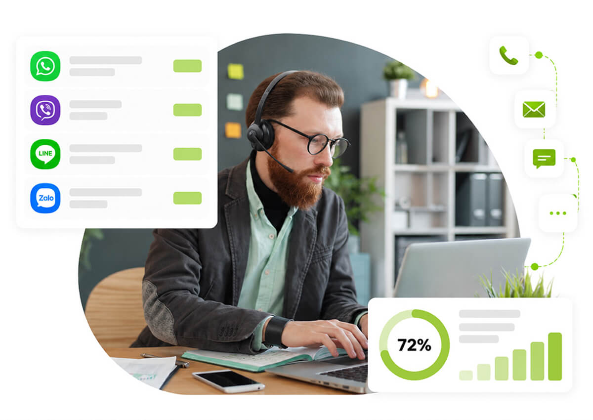 Education omnichannel notifications