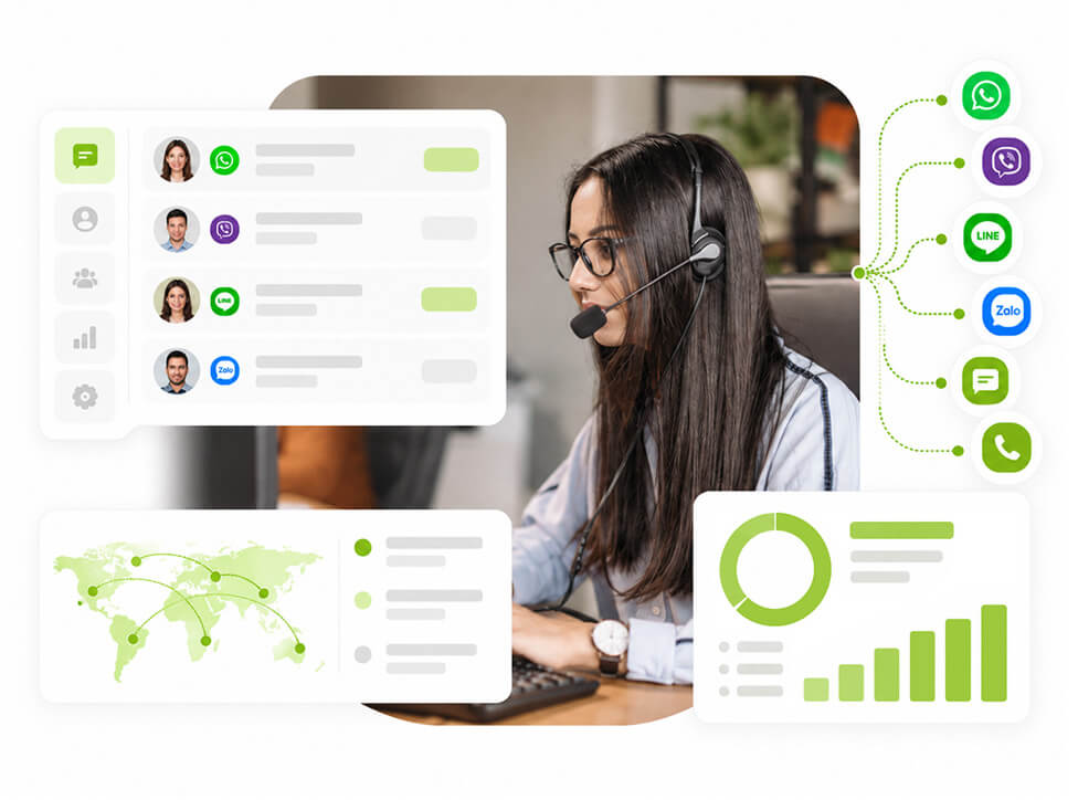 Unified omnichannel management